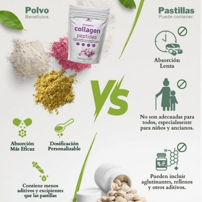 Multi Collagen Peptides – 6 Tipos de Colágeno para Piel, Articulaciones y Vitalidad