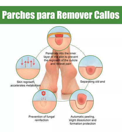 Parches Removedores de Verrugas y Callos – Uso Tópico